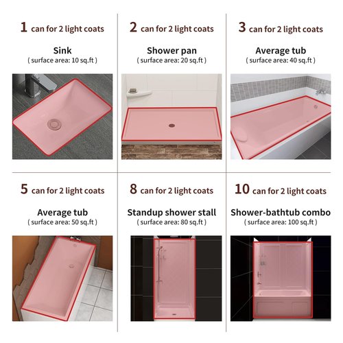 SENVEN Tub and Tile Spray Paint Black Gloss Aerosol Spray Tile Paint Bathtub Refinishing Kit for Tiles Ceramic Porcelain Fiberglass Resurfacing Bathroom Walls Bathtubs Sinks Countertops Toilets