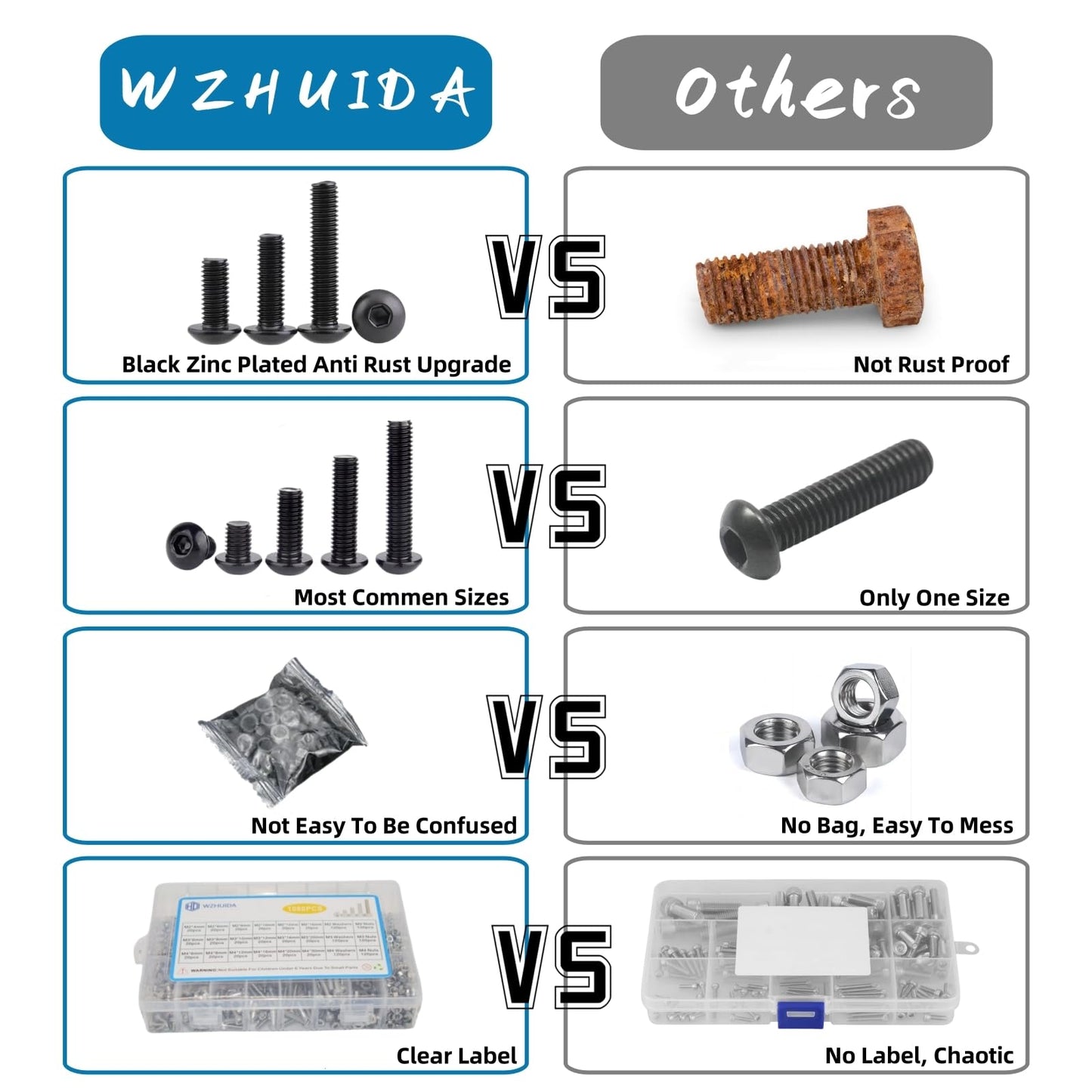 WZHUIDA 630 Pcs M3 Screws Assortment Kit, M3x6mm/8mm/10mm/12mm/16mm/20mm/25mm/30mm, Metric Hex Button Head Socket Cap Screws Nuts Washers Kit with Wrench, Black Zinc Plated