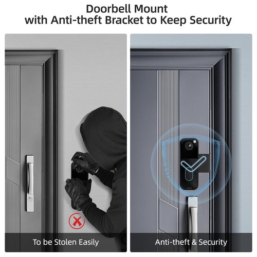 Adjustable Blink Doorbell Camera Mount (45 to 135 Degrees),No Drill Doorbell Mounting Bracket for New Blink Video Doorbell 2025 (2nd Gen),Anti Theft Doorbell Mount for Apartment Security