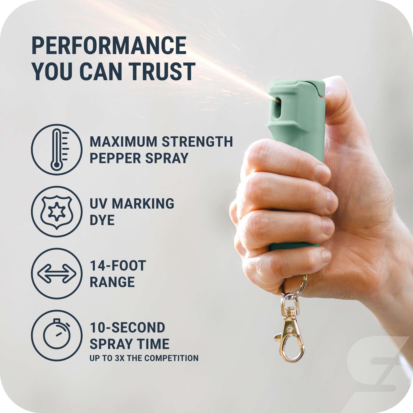 Sabre Pepper Spray with Fast Flip Top Safety & Snap‑Clip Keychain for Self Defense - Maximum Police Strength OC with UV Marking Dye, Finger Grip, 10‑Sec. Spray, 14-ft Range, Made in USA, 0.54 fl oz