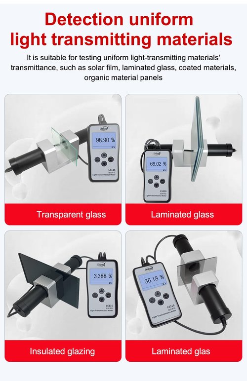 Linshang LS116 Optical Transmission VLT Tester Light Transmittance Meter with 380-760nm White Visible Light Meet CIE Standard