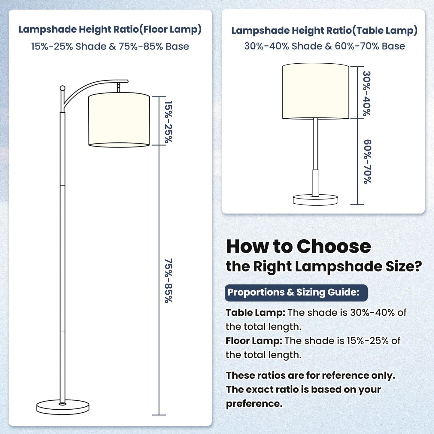 Drum Lamp Shade Abstract music seamless Music note icons drawn seamless retro sound Lampshade for Floor Lamps Table Lamps Pendant Light 11"x8.9" Replacement Linen Large Lamp Shades Easy Assembly