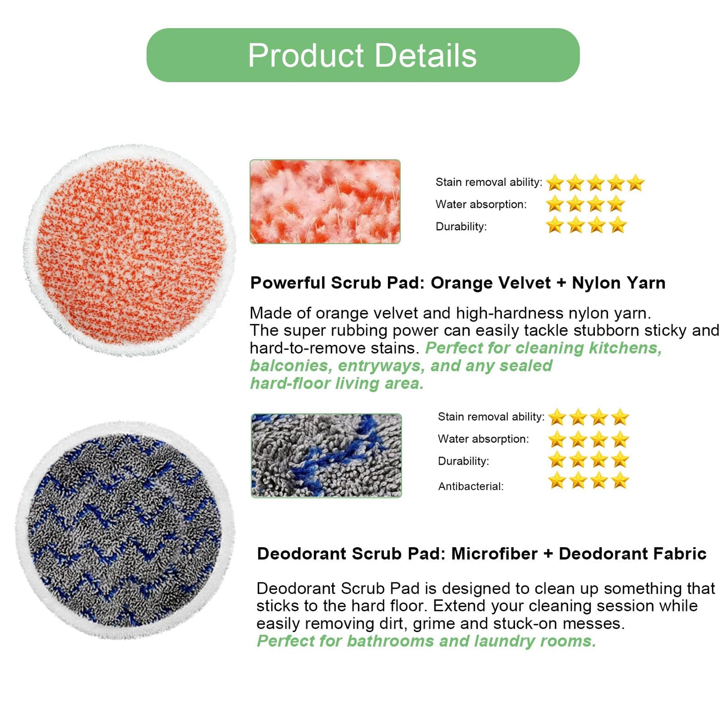 10 Pack S8001 S8201 S7001 S7201 S7005 Steam Mop Replacement Pads For Shark S7000 S7000AMZ S7001TGT S7020 Steam Scrub All-In-One Scrubbing Steam Mop Dirt Grip Soft Scrub Washable Pads. Part XKITP7000