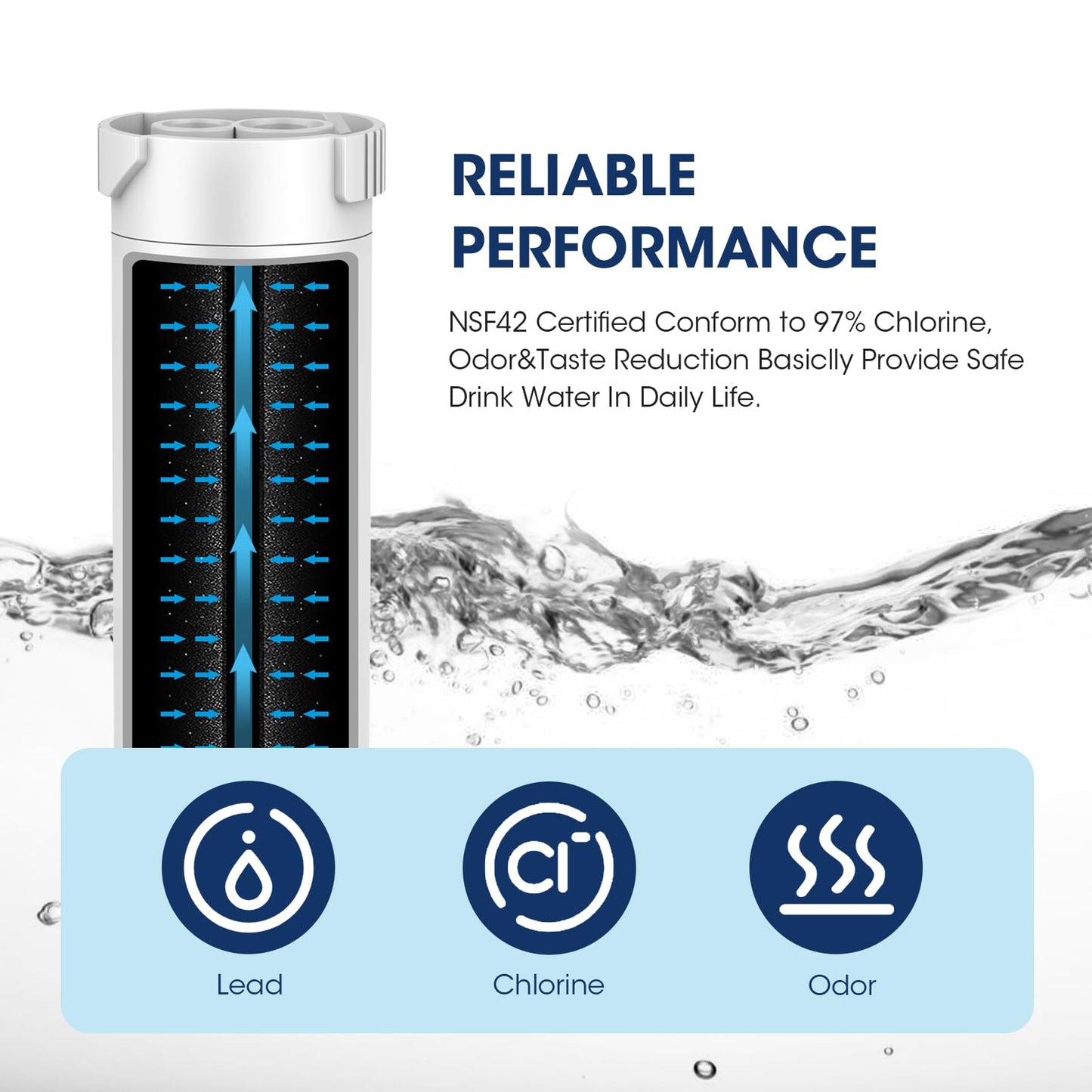 MARRIOTTO Genuine GE XWF Replacement Water Filter - Compatible with GE French-Door Refrigerators - 1 Pack (Not XWFE)