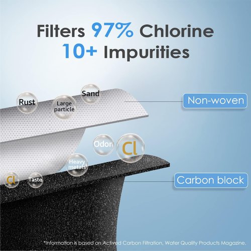 Waterdrop XWF Replacement for GE® XWF Refrigerator, GE® XWF Water Filter, WR17X30702, 3 Filters（Not XWFE®)