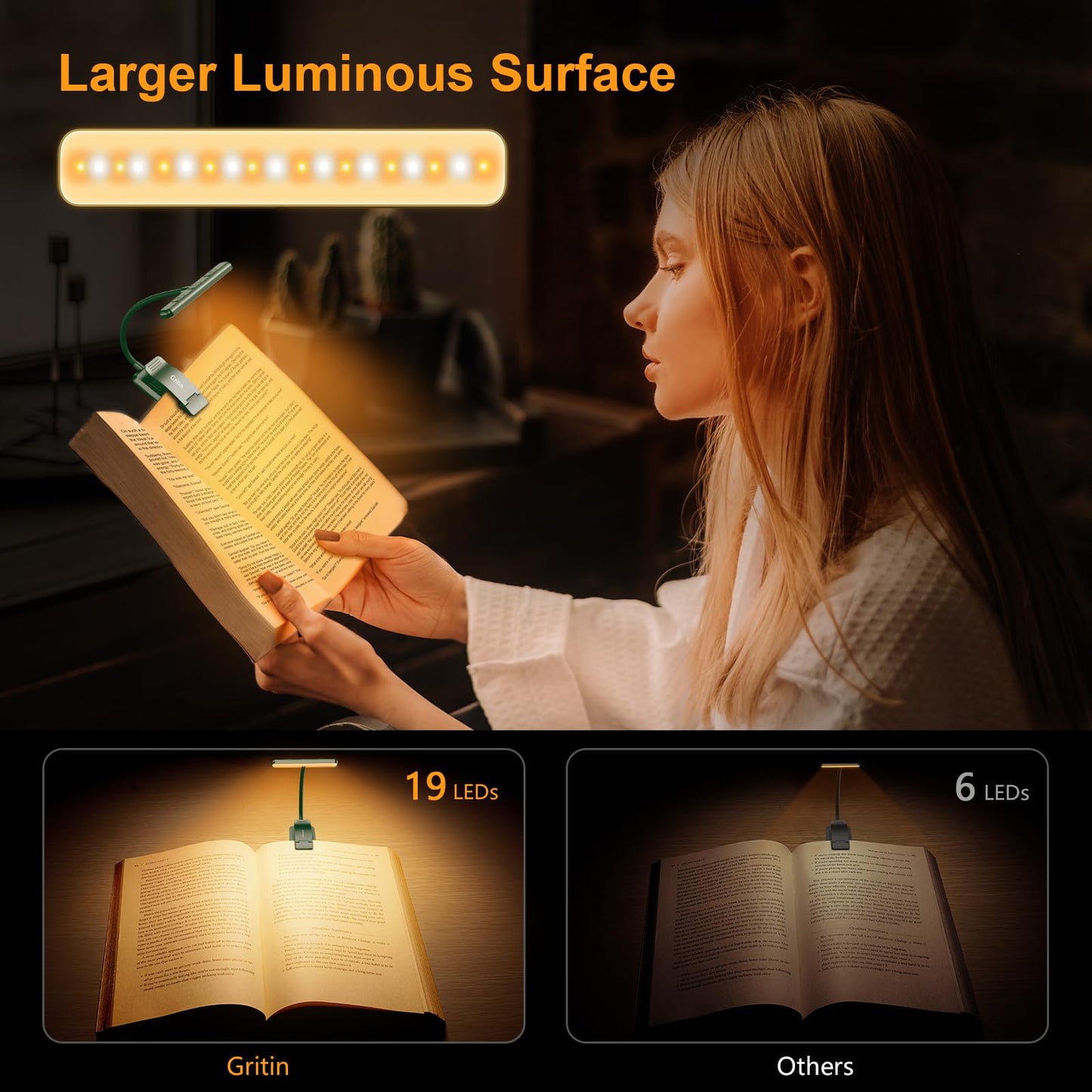 Gritin 19 LED Rechargeable Book Light for Reading in Bed with Memory Function- Eye Caring 3 Color Temperatures,Stepless Dimming Brightness,90 Hrs Runtime Clip on Light for Book Lovers-Dark Green