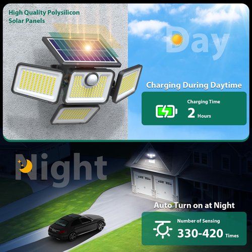 omibee 3000LM Solar Lights Outdoor, 4 Adjustable Heads Motion Sensor Lights, 3 Mode, IP65 Waterproof Solar Security Wall Lights, Remote Control Flood Lights, Graden, Outside, Backyard, 2 Pack