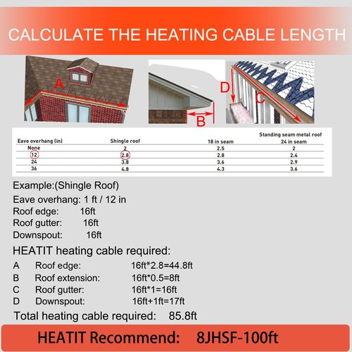 HEATIT 24ft Roof and Gutters Heating Cable with 10ft Lighted Plug Heavy-Duty Heat Tape, 120V 8W/ft