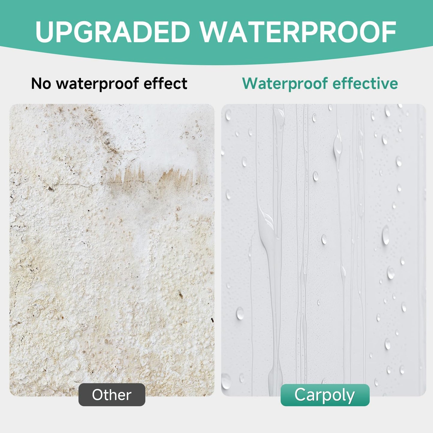CARPOLY Drywall Repair Kit - 32 OZ Wall Spackle Paste with Self Adhesive Metal Patch, Dryall Repair Patch Kits, White Wall Putty Hole Filler, Quick and Easy Solution for Holes, Cracks and Gaps