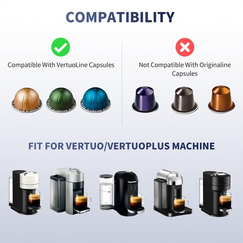 Reusable Pods Kit for Nespresso Vertuo, Refillable Coffee Pods with 100pcs Aluminum Covers Foil Seals Lids for VertuoLine Capsules, Compatible for VertuoPlus Espresso Machine (Pods not included)