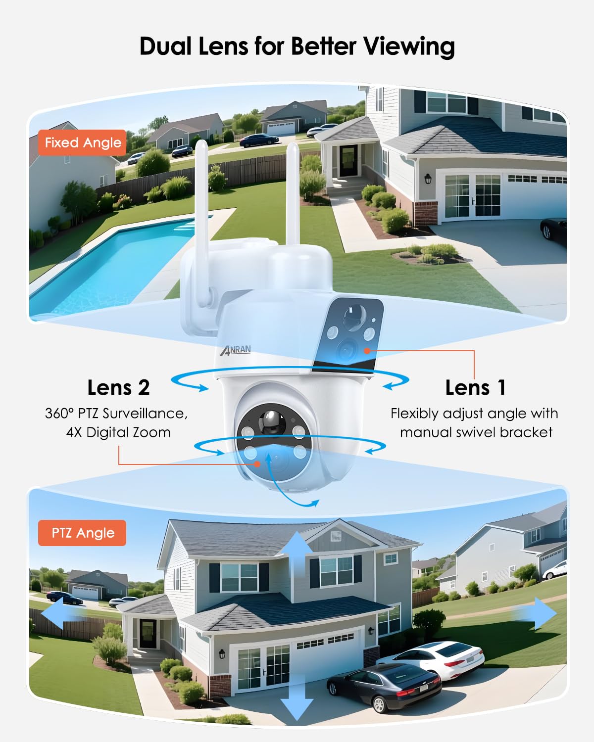 ANRAN Dual-Lens Solar Security Camera, 3MP Wireless Outdoor Camera for Home Security, 100% Wire-Free with Solar Panel, Color Night Vision, Motion Detection, 2.4GHz WiFi, IP66 Weatherproof
