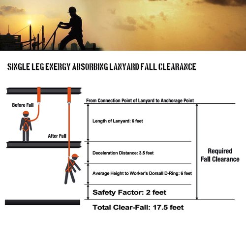 WELKFORDER 3D-Ring Fall Protection Safety Harness [3pt Adjustment＆Leg Tongue Buckles] with 6-Foot Shock Absorber Stretchable Lanyard [Snap Hook End] | Permanent attached Kit | ANSI Compliant