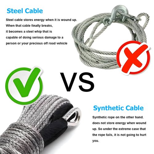 KHGUZ 1/4'' x 50 Ft Car Synthetic Winch Rope Kit, 10000LBS Heavy Duty Vehicle Winch Cable with Protecting Sleeve and Thimble, Automotive Accessories, Universal for Off Road ATV UTV (Black)
