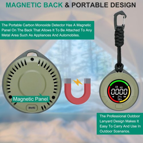 Lunarlipes Portable Carbon Monoxide Detectors for Travel, Mini 3-in-1 Carbon Monoxide Monitor with Magnetic Suction, RV CO Detector Alarm Temp/Humidity Sensor, Rechargeable CO Monitor 120HR Standby