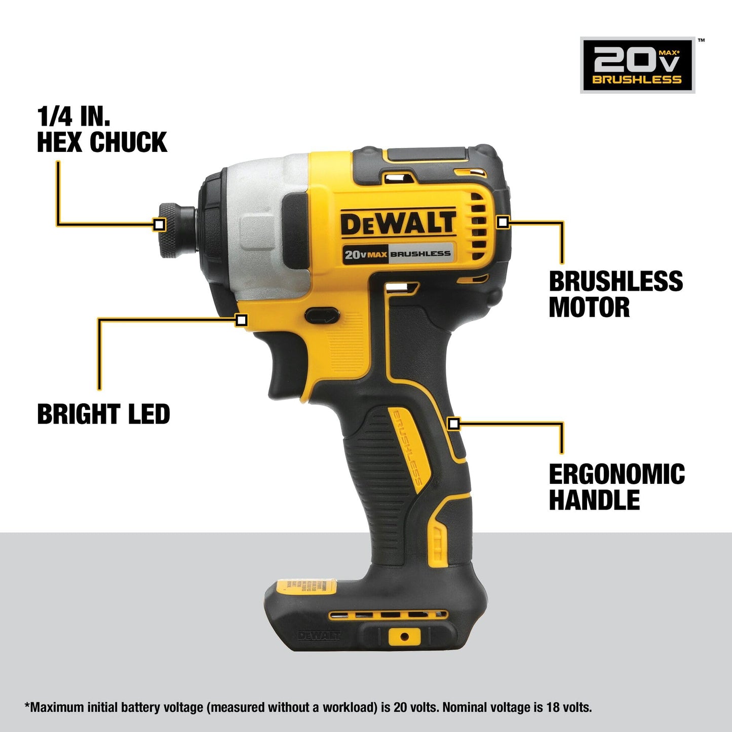 DEWALT 20V MAX 7-Tool Combo Kit, Includes Cordless Drill, Impact Driver, Reciprocating Saw, Circular Saw, Oscillating Tool, Random Orbital Sander, Jigsaw, 5Ah Battery and Charger (DCK751P1)
