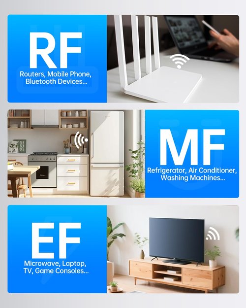 FNIRSI ERD-10 EMF Detector, 4 in 1 EMF Radiation Meter with Curve Mode, Rechargeable EMF Reader Electromagnetic Field Radio Frequency Detector for Home, Office, Ghost Hunting
