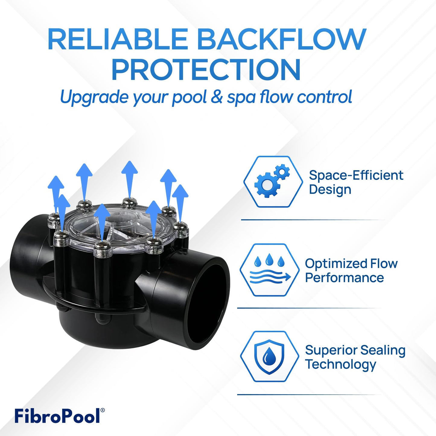 FibroPool 1.5 Inch Pool Check Valve – 5 PSI Spring Loaded, CPVC, Non-Lube PTFE Seats – Inline Backflow Prevention for Pools, Spas, Heaters, Salt & Chemical Systems