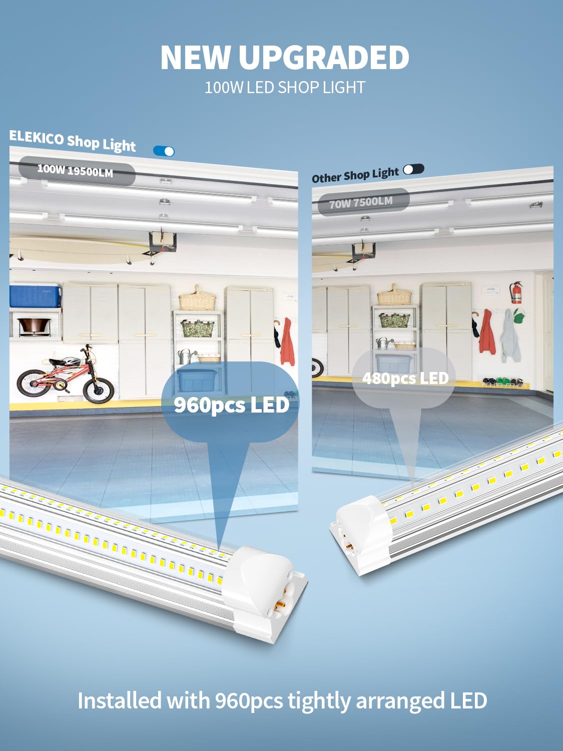 ELEKICO 8' Led Shop Lights,Super Bright 19500LM 100W 5000K 8FT Led Shop Light, Linkable 8FT Garage Ceiling Lights for Garage Ceiling Workshop Warehouse