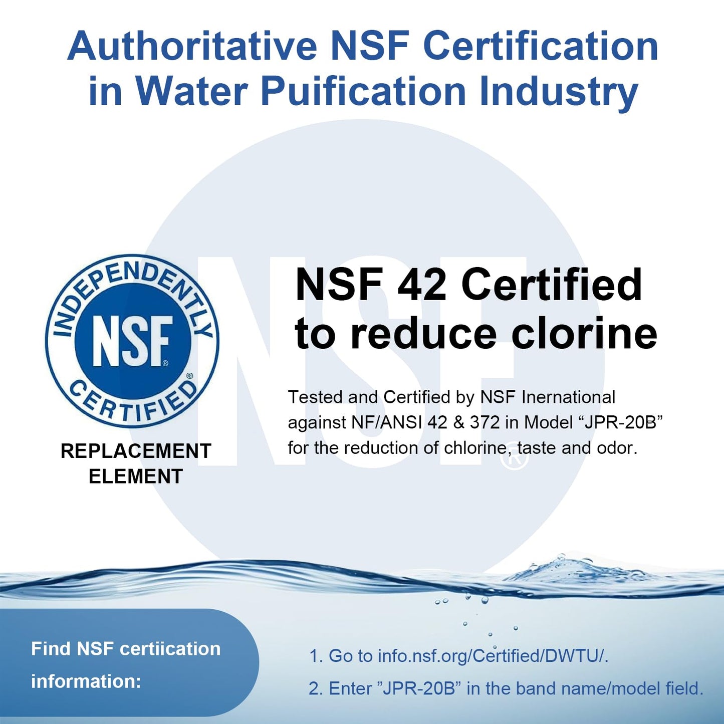 Replacement for EPTWFU01, Рurе Sоurсе Ultra 2, EWF02, 012505454226, 4562222 Water Filter, Pack of 3