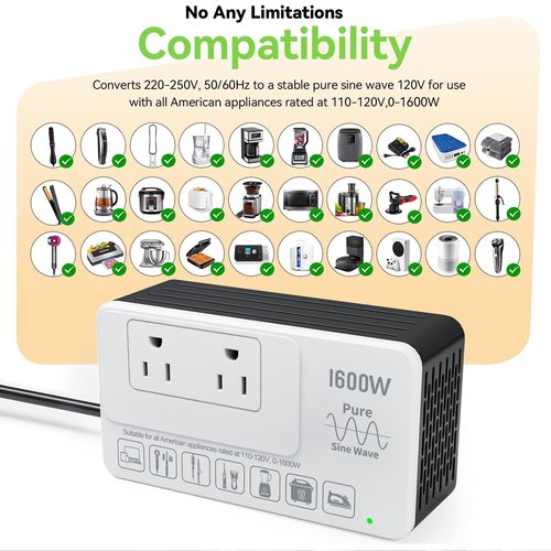 1600W Voltage Converter 220V to 110V, Pure Sine Wave - Power Any American Appliance Overseas, No Limitations, Surge Protection, Plug Adapters C, G, I, E/F for US to Europe, Asia Over 160 Countries