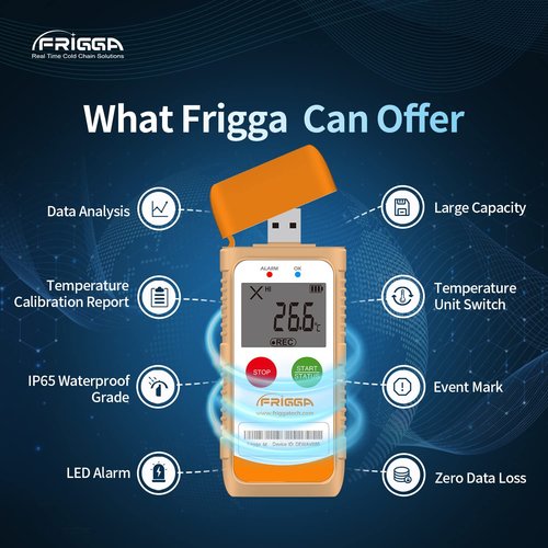 Frigga 2 Pack Temperature Data Logger LCD Single Use Digital Temperature Recorder 100 Days USB Temperature Loggers Cold Chain High Accuracy 14400 Points with PDF CSV Report,M1D