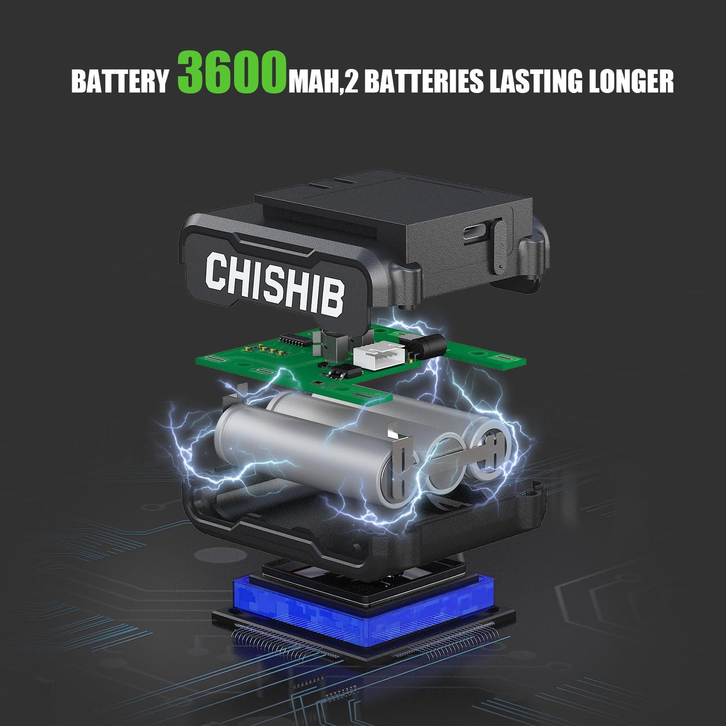 16 Lines Green Laser Level Kit -4x360° 4D Self-Leveling Cross Line Laser Level, Rotary Base and Accessories for Construction, Home Improvement and Picture Hanging,(Safety Class ll, <1mW power output.)