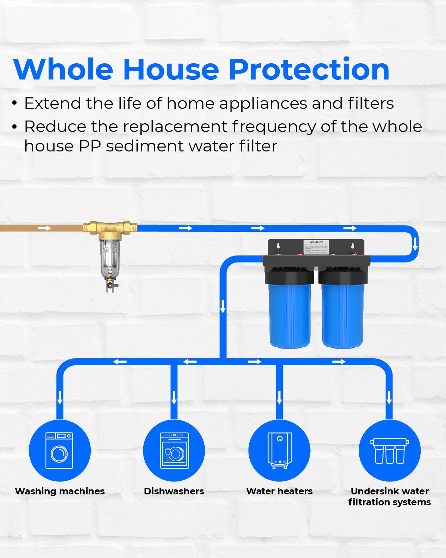 Waterdrop Spin Down Sediment Filter, Backwash Whole House Water Filter System for Well Water, 40-50 Micron, 1" MNPT + 3/4" FNPT + 3/4" MNPT, Traps Sand, BPA Free, WD-RPFK