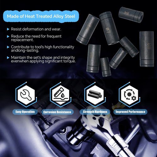 70500 Tap Socket Set, 8-Piece – 1/4" & 3/8" Drive, Fits All MCTI Standard Taps (1/2" & 1/8" NPT, Up to 12mm Metric), Ideal for Socket Wrench Set Use