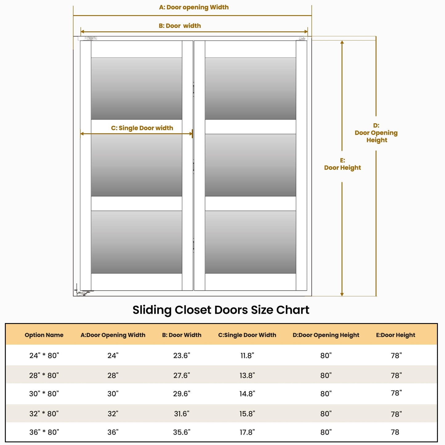 SMARTSTANDARD Bifold Door, for 28"x 80" Opening,Tempered Frosted Glass Closet Folding Barn Door with Hardware Kit, Water-Proof PVC Surface,Easy Install,White