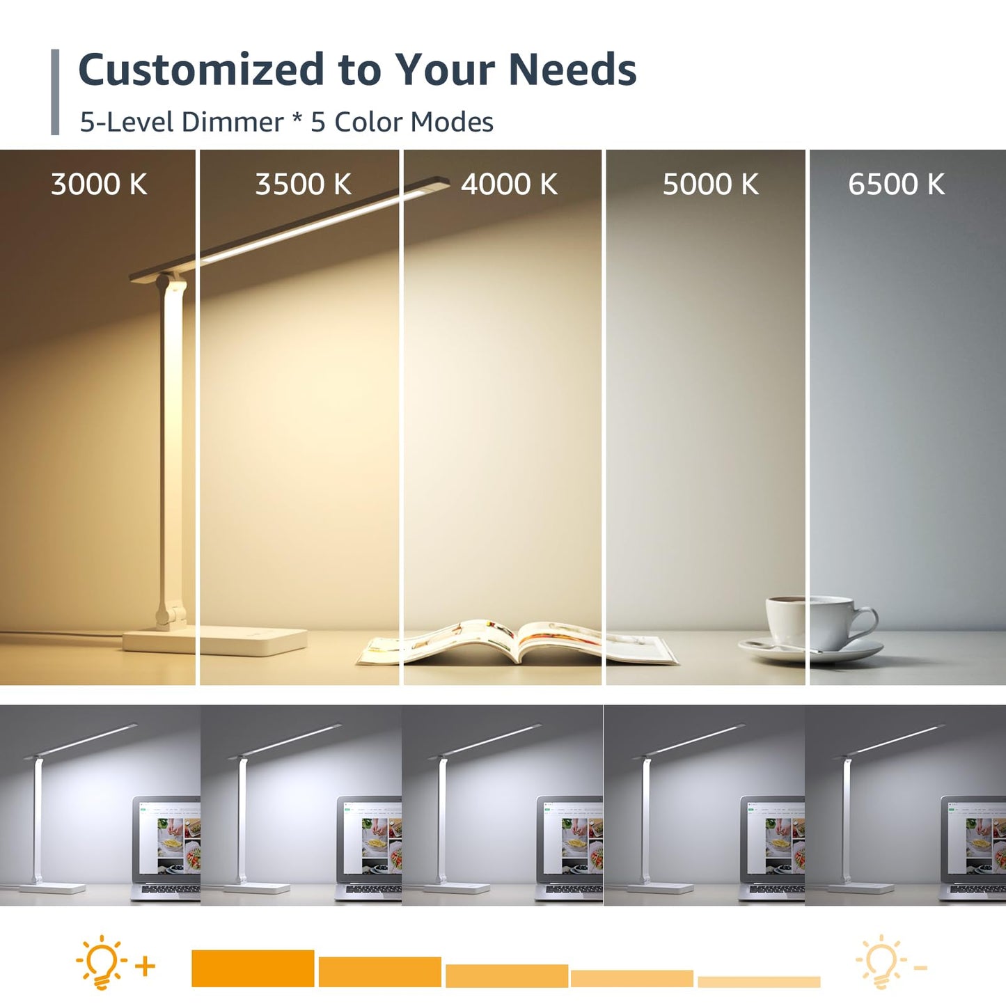 Lepro LED Desk Lamp, Metal Desk Light 9.5W 800lm, Forbes Vetted Best Task Lamp, 5 Color Modes 5 Brightness Level, Dimmable Home Office Desktop Lamp for Reading, Crafting, Sewing, Puzzle, Nail, White