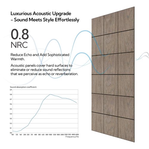 Olanglab Wood Veneer Wall Panels 6 Pack, 24‘’X48‘’ Sound Absorbing Panels for Noise Reduction, Checkered