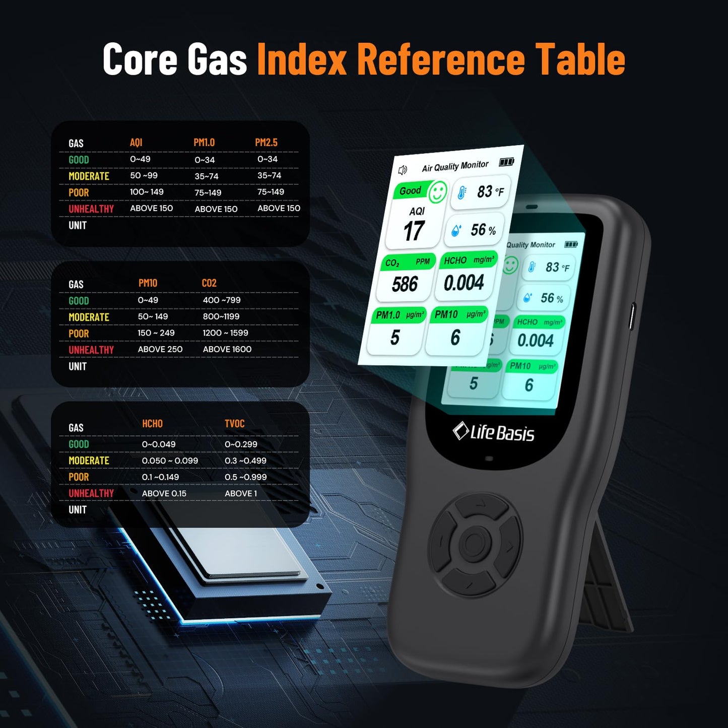 LifeBasis Air Quality Monitor Indoor, 11-in-1 Air Quality Detector with Stand, Real-Time Air Meter Test AQI, PM1.0, PM2.5, PM10, CO2, TVOC, HCHO, Particles, Temperature and Humidity, Dual Alert -Black