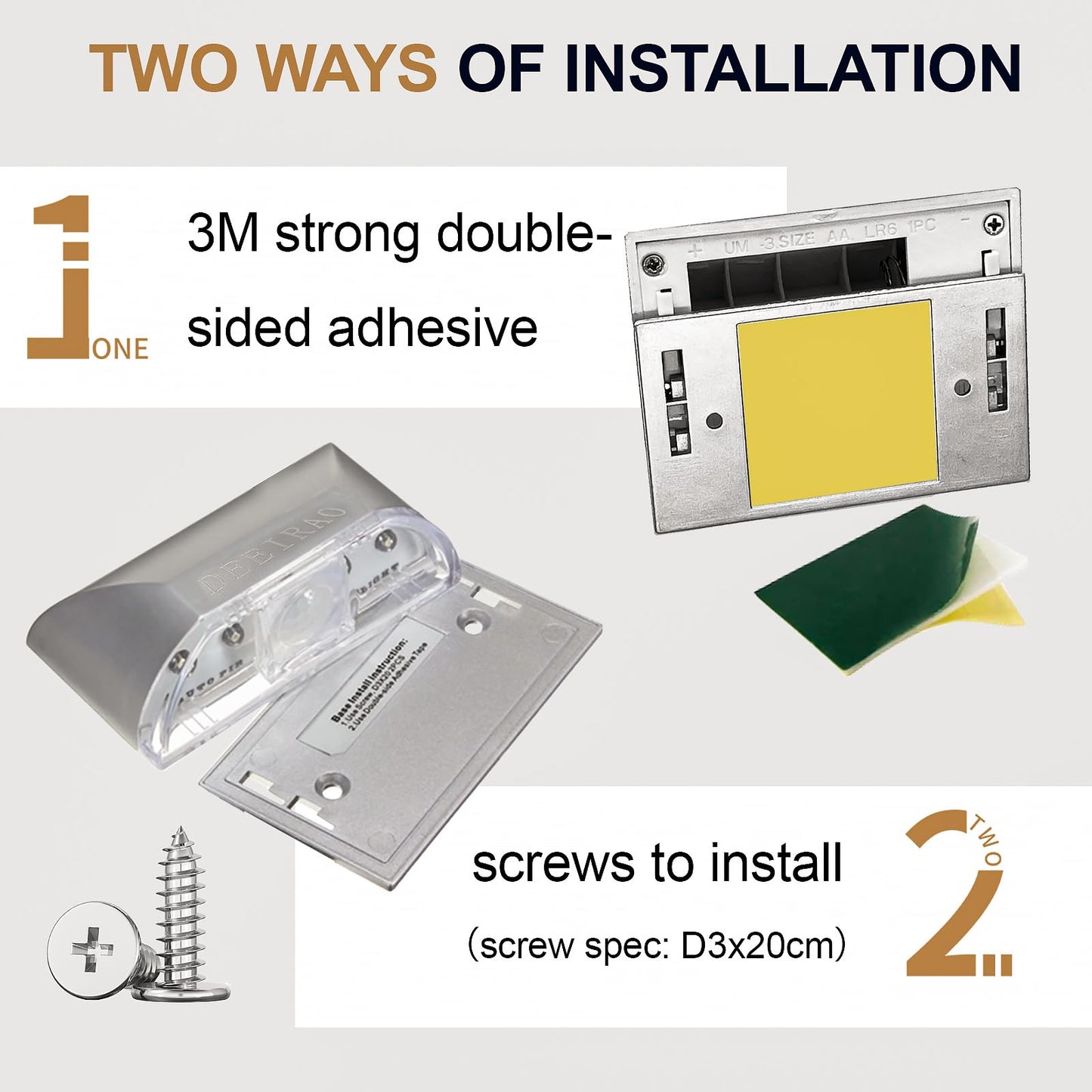 DEEIRAO Home Keyhole Infrared PIR Wireless Auto Sensor Motion Detector LED Light lamp for Kitchen Hallway Stairway Silver