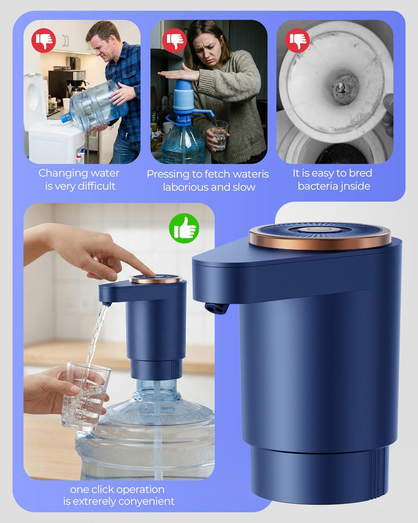 Cozycharm Water Jug Pump for 5 Gallon Bottle – Portable Electric USB-C Charging Dispenser, Dual Powerful Motors, Fast Flow, Fits 2-5 Gallon Jugs – Ideal for Home, Office, Camping, RV, Blue