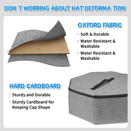 Jenlan Hat Storage Box, 17 x 7 inches Hat Boxes Cowboy Cap Organizer Case Hat Carrier Bag Large Cap Bag Hat Box for Women Storage Hat Organizer Foldable Hat Box with Handles for Men Women(Grey)