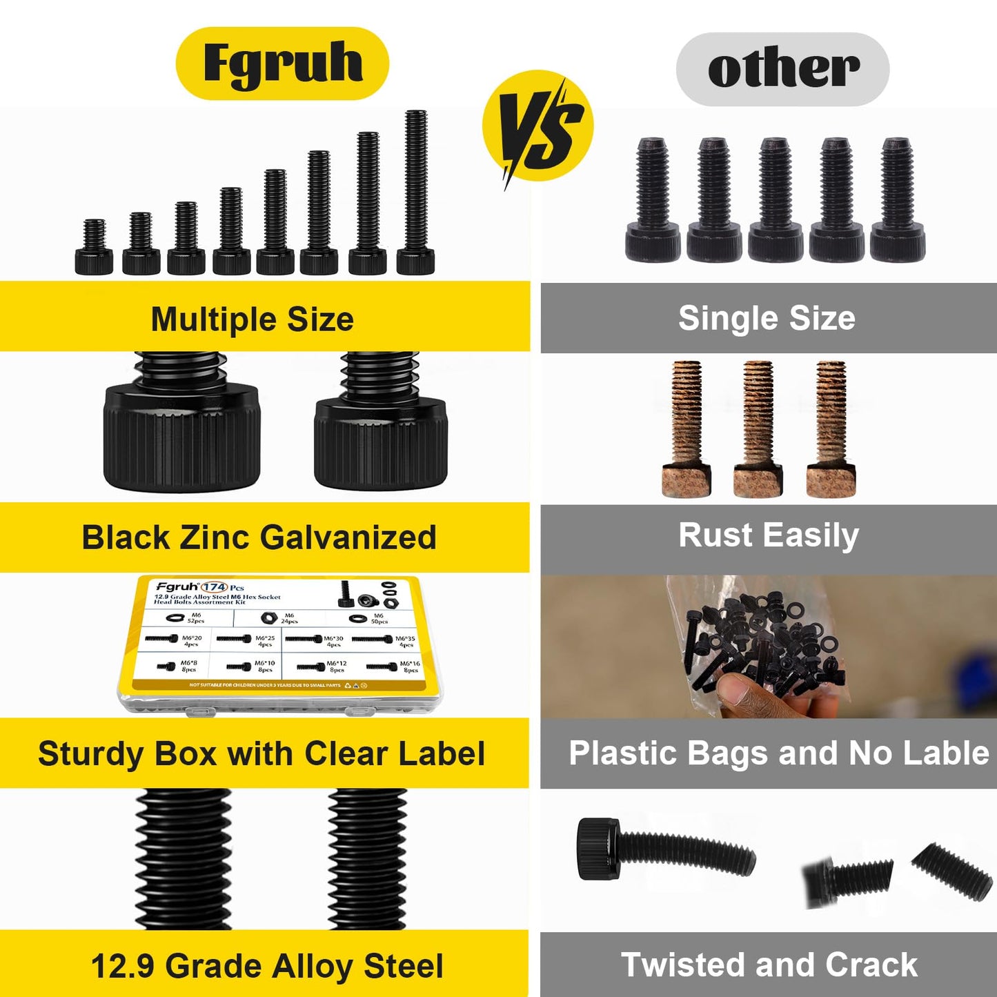 Fgruh 174PCS M6 Screws with Nuts Assortment Kit - M6x8/10/12/16/20/25/30/35 mm Hex Socket Head Cap Bolts with Nuts & Washers Assorted Set - 12.9 Alloy Steel Black Zinc Plated Anti-Rust Hardware Set