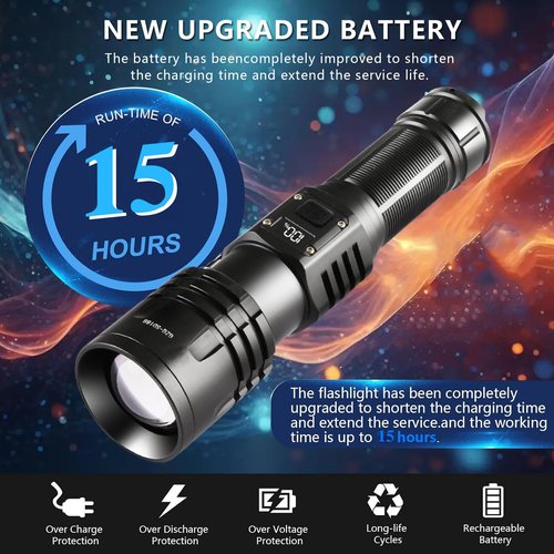 Rechargeable LED Flashlights 1000000 High Lumens,𝟐𝟎𝟐𝟓 𝐍𝐞𝐰 High Powered Waterproof Tactical Flashlight Spotlight Flashlight for Home, Bright Flashlight Black for Outdoor Camping Emergency