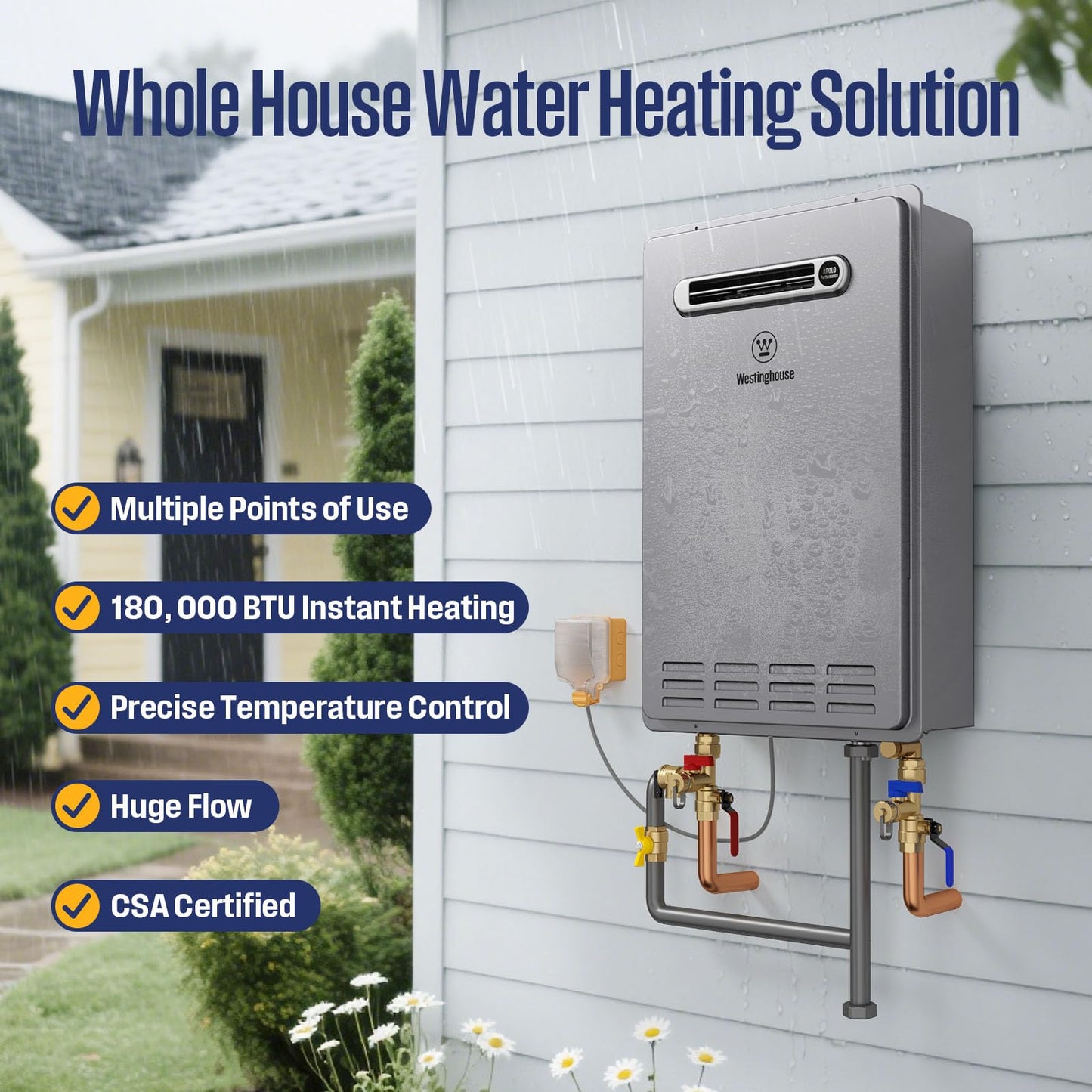 Westinghouse Smart Propane Tankless Water Heater Outdoor, 8.1 GPM 180,000 BTU Whole House Instant Hot Water Heater, ±1°F Temp Stability, Non-Condensing on Demand High Efficiency for 3-5 Fixtures, LPG