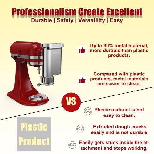 Eascandy Metal Gourmet Pasta Press Attachment for KitchenAid Stand Mixer – Durable Metal Pasta Maker Attachment with 5 Interchangeable Plates for Fresh Homemade Pasta