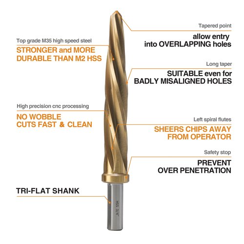 Jerax tools 4pcs Bridge/Construction Reamer Set, 3/8", 1/2", 5/8", 3/4”, M2 HSS Taper Chucking Reamer Drill Bit for Steel Alloy Aluminum Metal Wood Plastic, 3/8" or 1/2" Shank, to Enlarge/Align Holes