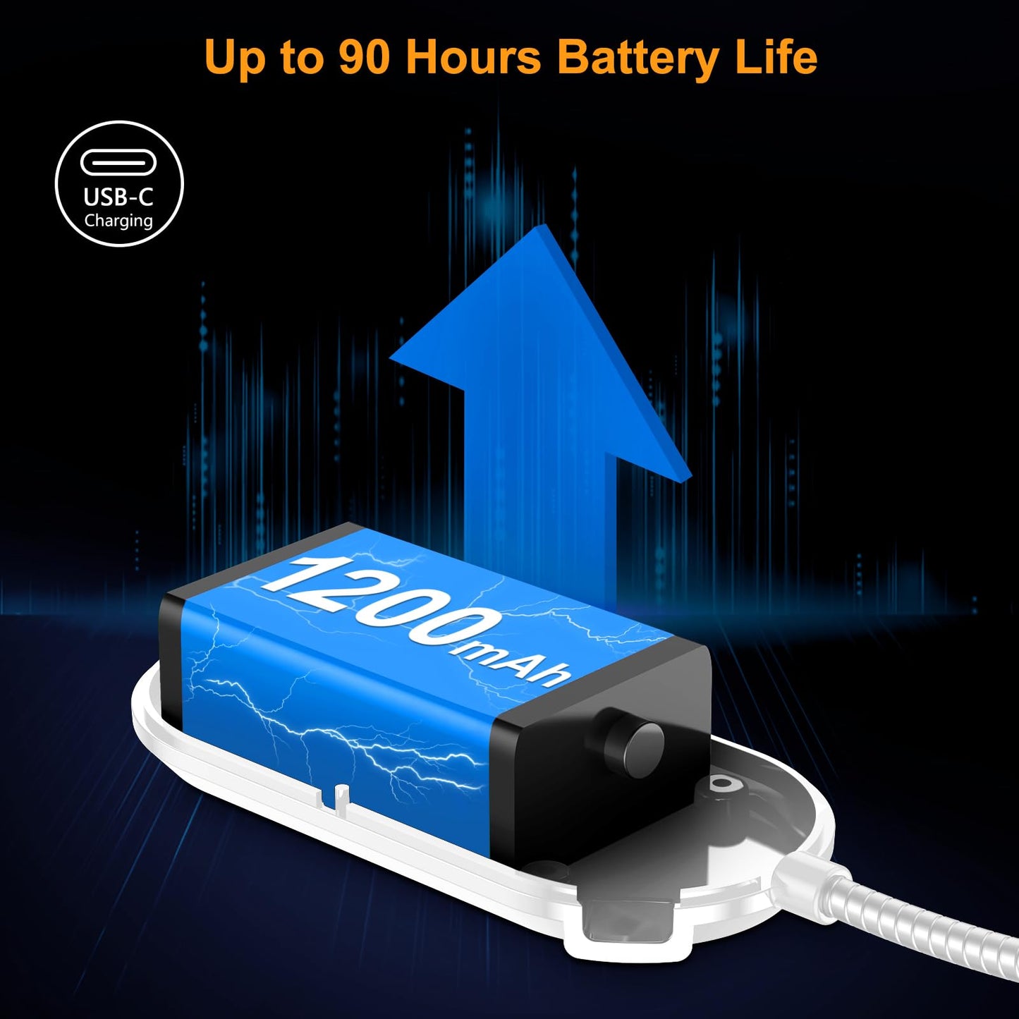 Gritin Rechargeable Book Light for Reading in Bed with 19 LED &Memory Function-Eye Caring 3 Color Temperatures,5 Brightness Levels,90 Hrs Runtime Flexible Goose Neck Clip on Light-White