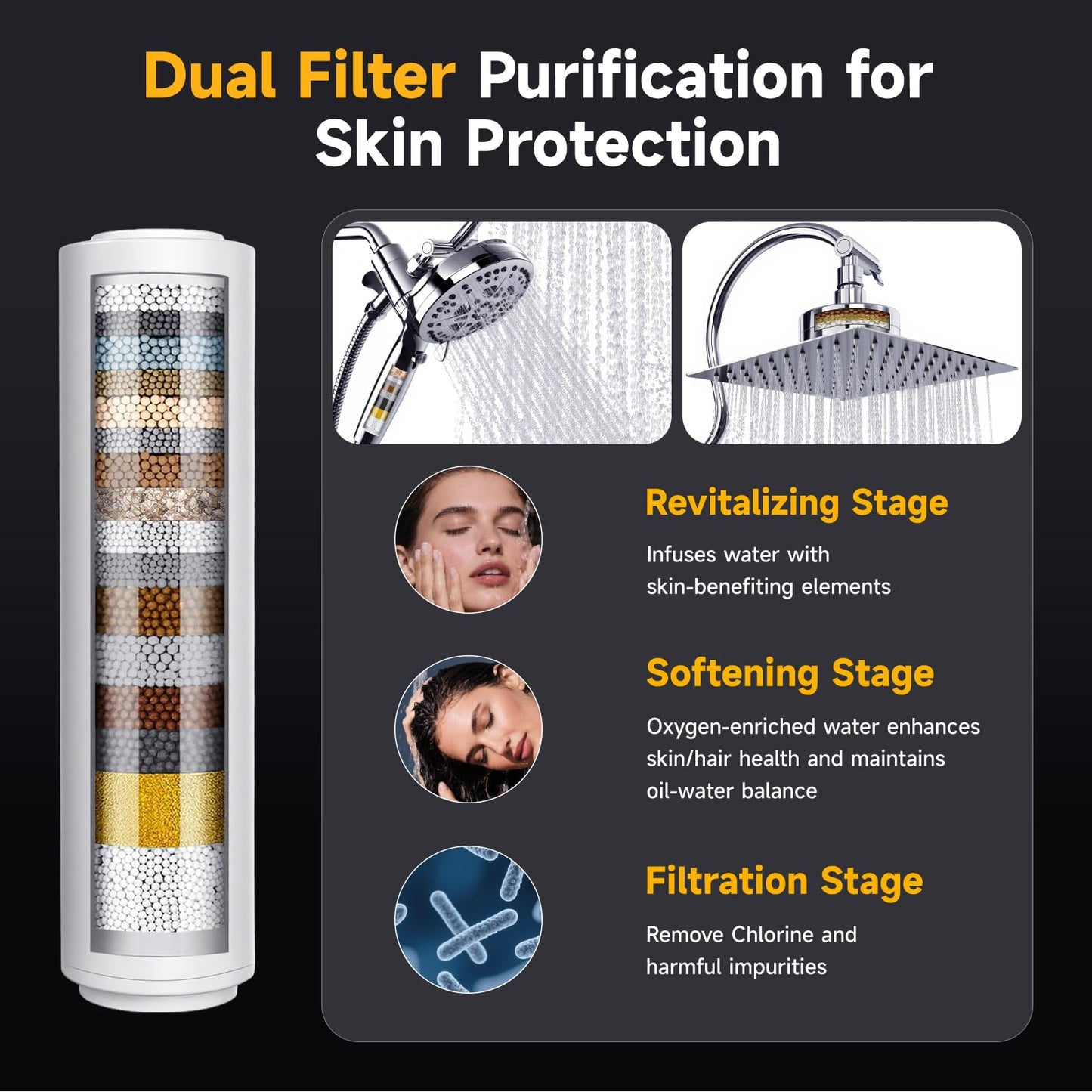 Dual Filtered Shower Head with Magnetic Handheld - 8'' Square Rain Shower Head High Pressure with Handheld Combo, 8+2-Spray Magnetic Detachable Showerhead with Power Jets, Chrome