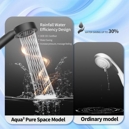 Handheld Shower Head with Filter - High Pressure Vitamin C Chlorine Removal, CEC DOE Certified, Refreshing Scent Cartridge & ABS Anti-Rust, Skin Friendly Easy Install