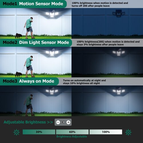 omibee 3000LM Solar Lights Outdoor, 4 Adjustable Heads Motion Sensor Lights, 3 Mode, IP65 Waterproof Solar Security Wall Lights, Remote Control Flood Lights, Graden, Outside, Backyard, 2 Pack