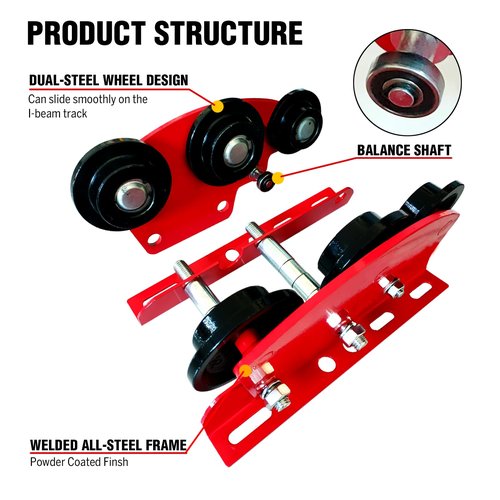 Manual Trolley for I-Beam 2200lbs with Heavy Duty 6 Wheel,Push Geared Overhead for PA200 to PA1000 Electric Hoist,2.68in - 4.33in Adjustable Flange for Lifting,1Ton Loading Capacity