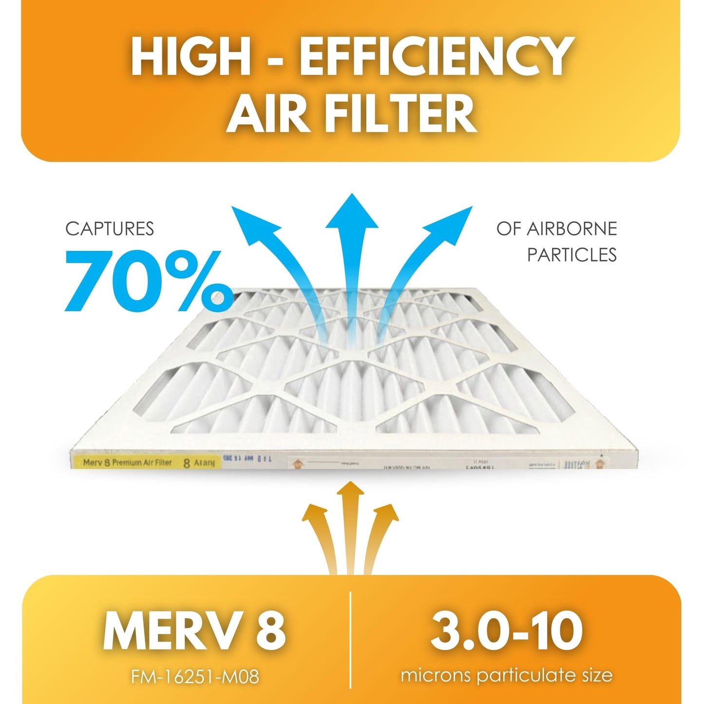 Filter-Monster 16x25x1 MERV 8 Pleated HVAC Air Conditioner Furnace Replacement Air Filter, 12-Pack (Actual Filter Dimensions 15.5 x 24.5 x .75 inches)