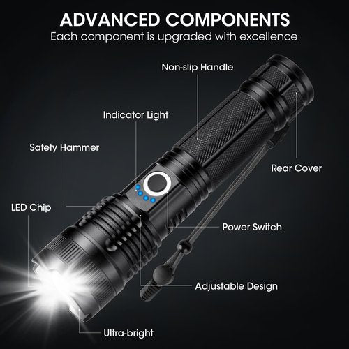 Kmivo Rechargeable LED Flashlights High Lumens - 4 Pack 990,000LM Super Bright Flashlight, Adjustable Powerful Flash Light with 5 Modes, Waterproof Handheld Flashlight for Home