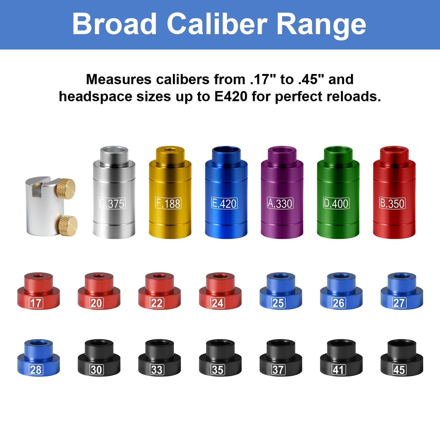 Hexola Bullet and Headspace Gauge Comparator Kit with 14 Inserts & 6 Bushings, Headspace Comparator Kit for .17 to .45 Caliber, Reloading Supplies and Equipment and Reloading Tool with Tin Case