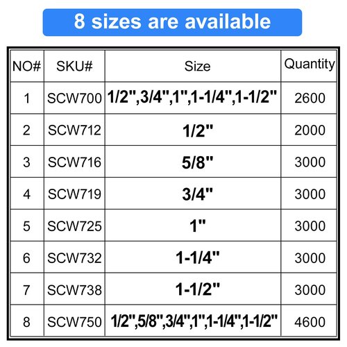 SimCos 18 Gauge 1/4" Narrow Crown Staples, Galvanized Upholstery Staples for 18 GA Pneumatic or Electric Stapler or Staple Gun (1-1/4"-3000 PCS)