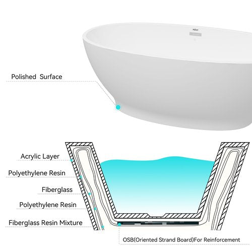 FerdY Koh Samui 65" Acrylic Freestanding Bathtub, Oval Contemporary Soaking Bathtub, Glossy White, cUPC Certified, Toe-Tap Chrome Drain & Overflow Assembly Included